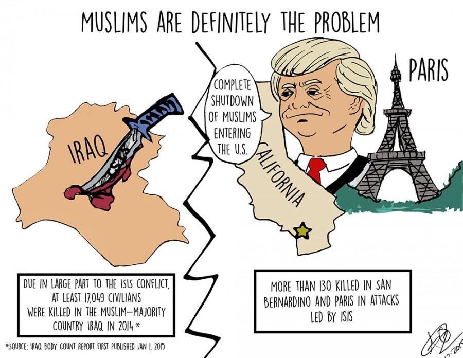 Political cartoon: Muslims are definitely the problem