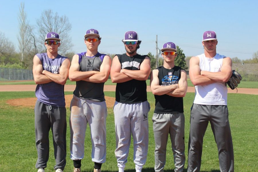 What varsity baseball player are you most like?