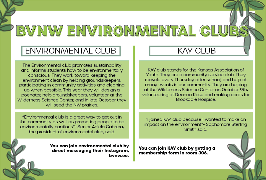 Environmental clubs at Northwest