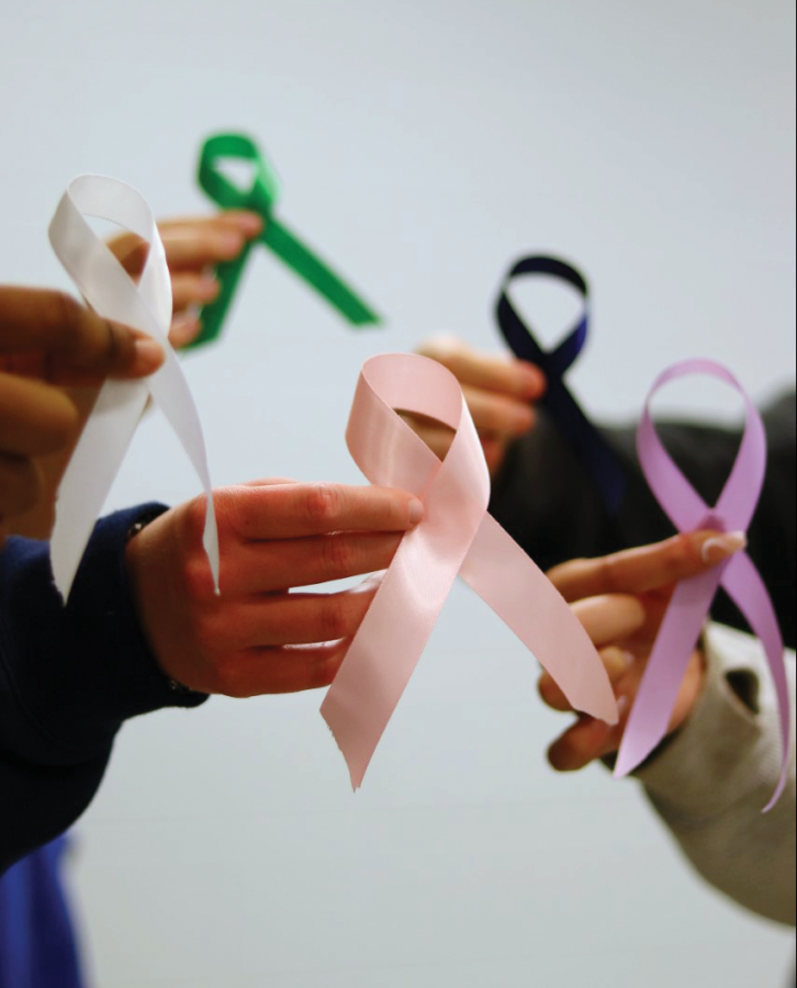 Ribbons are used to express support and raise awareness for all types of cancer.
The white ribbon represents lung cancer, the green for lymphoma, the pink for
breast, the navy for colon, and the purple for pancreatic.
