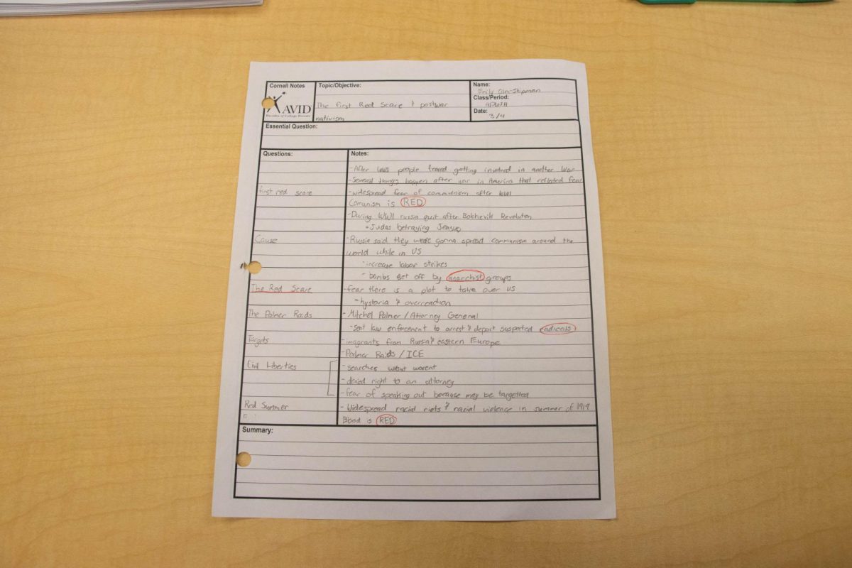 Notes taken 10 minutes after the lesson.